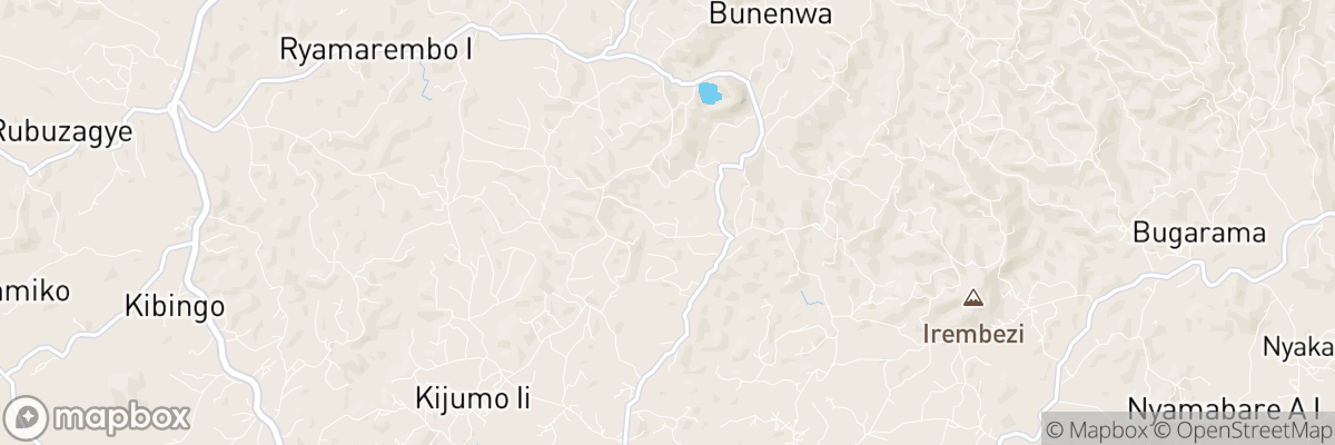 Bushenyi District, Western Region map