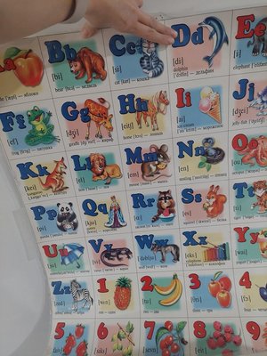 Photo of free Kids Alphabet Poster (Severna Park)