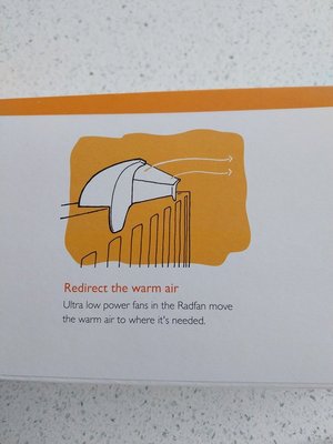 Photo of free Radiator fan (Near Bridge of Don)