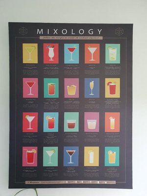 Photo of free Cocktails canvas (B97 - Redditch)