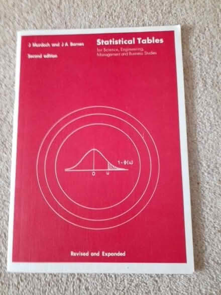 Photo of free Statistical Tables (Farlington PO6) #1