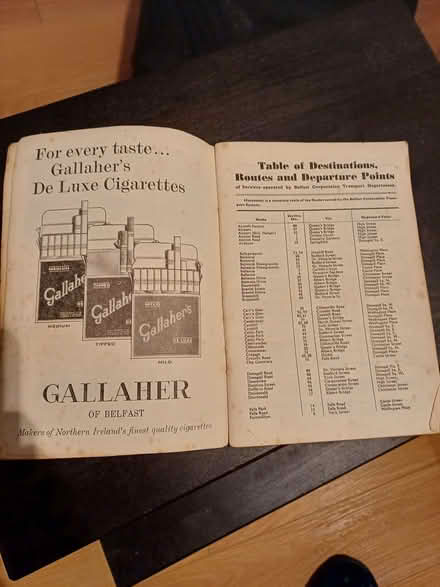 Photo of free Old Belfast street directory (BT8) #3