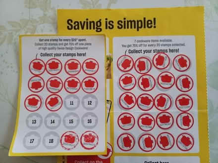 Photo of free One full & one partial Loblaws card (Carlingwood) #1