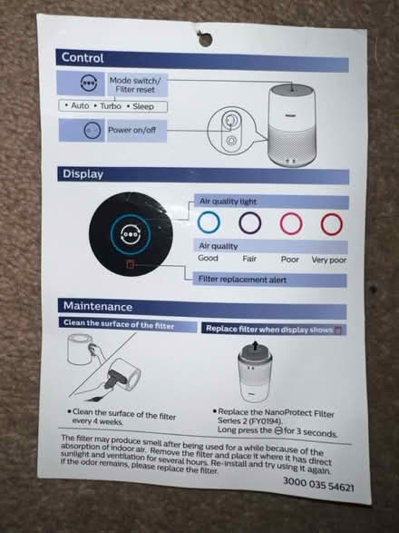 Photo of free Air purifier (TW2 5NG) #3