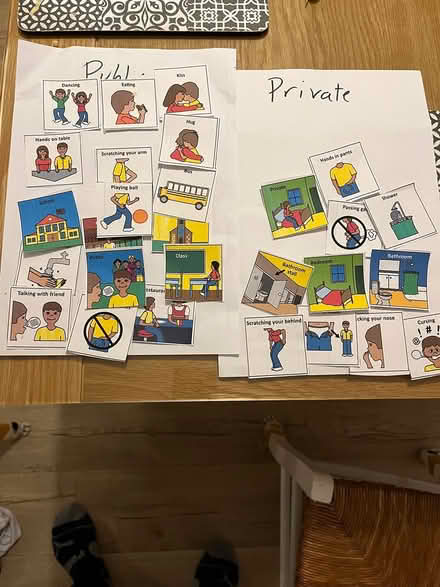Photo of free Public / private card sort (SG4 hitchin) #1