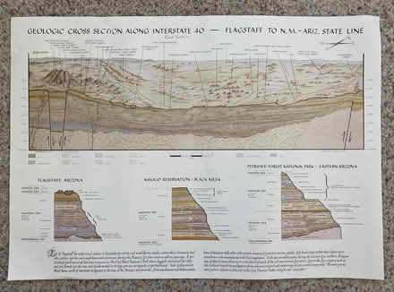 Photo of free Geology Posters (Corte Madera (near 101)) #3