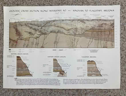 Photo of free Geology Posters (Corte Madera (near 101)) #4