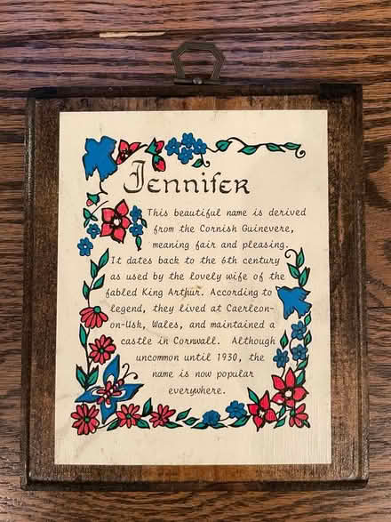 Photo of free Name definition wall plaque (Lower East Side) #1