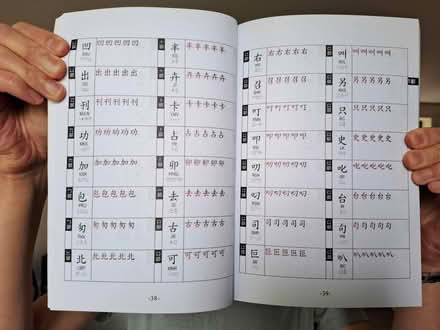 Photo of free Chinese Books (Cuddesdon, OX44) #2