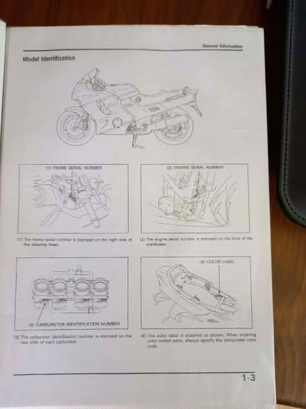 Photo of free CBR1000F Manual (Seaham SR7) #1