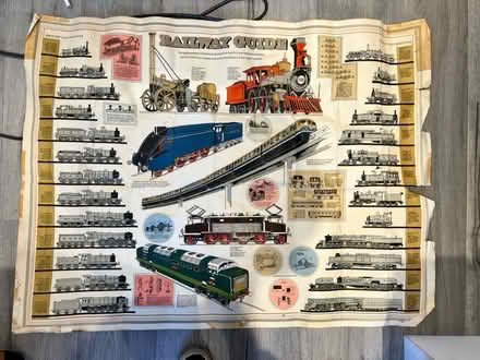 Photo of free Train Poster. Railway guide (Letchworth SG6) #1