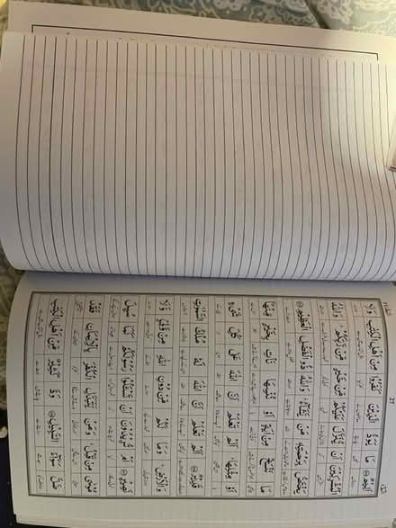 Photo of free Islamic books (Ha2 8pw) #4