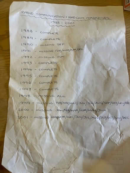 Photo of free Radcon radio communication magazine bundles (Buckley CH7) #2