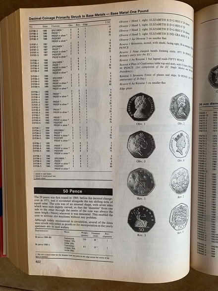 Photo of free Coin collectors book (Poynton SK12) #3