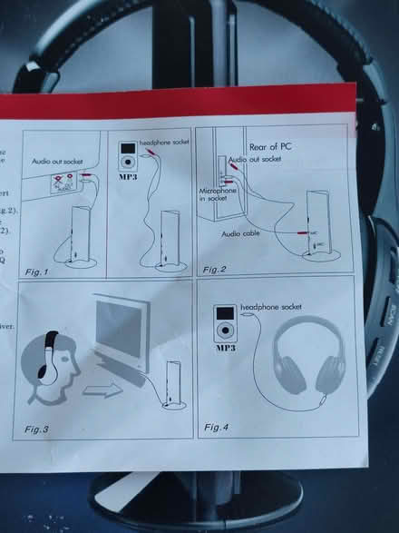 Photo of free Headphones (Southcourt HP21) #2