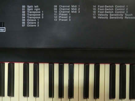 Photo of free Fatar Studio 90 Plus Midi Controller Keyboard (AB10) #4