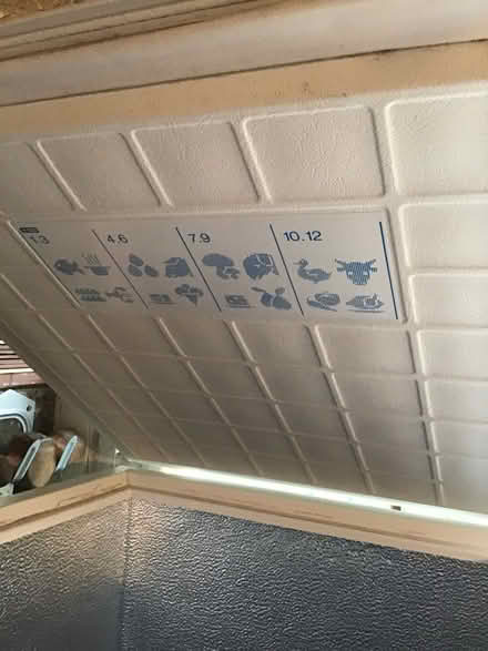 Photo of free Chest Freezer (CT14) #1
