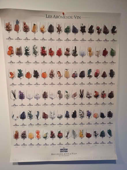 Photo of free Wine tasting poster to give away (Raynes Park SW20) #1