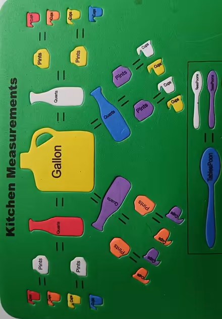 Photo of free Educational Puzzles (Must Read) (Eatontown) #2