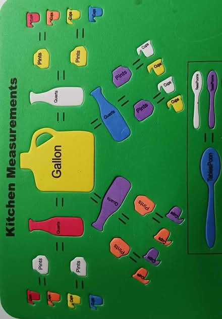 Photo of free Educational Puzzles (Must Read) (Eatontown) #2