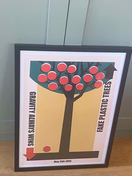 Photo of free Retro-style Radiohead A2 Framed Poster - UNOFFICIAL POP ART (Grange CH48) #1