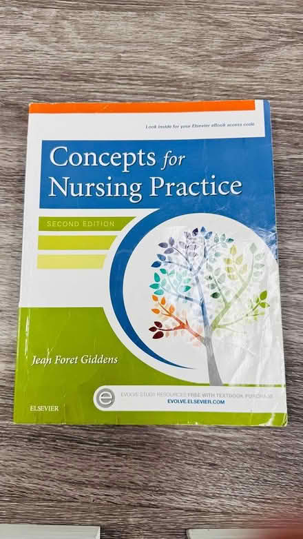 Photo of free Medical/Nursing books (Fort Lauderdale) #3