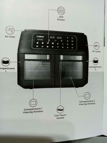 Photo of free Air Fryer (Godmanchester PE29) #2