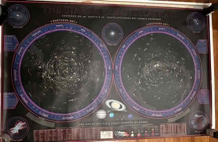 Photo of free 3 Oversized Wall Posters (Potomac MD) #1