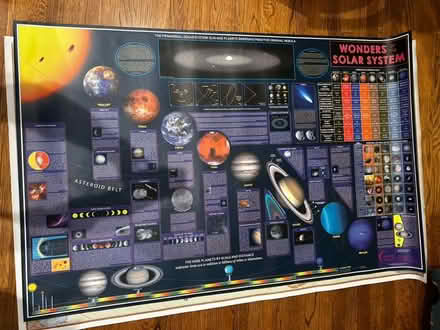 Photo of free 3 Oversized Wall Posters (Potomac MD) #3