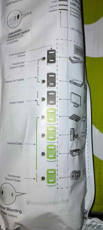 Photo of free Power strip (Everett) #2