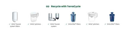 Photo of Used Brita Products (to recycle) (Takoma, DC) #1