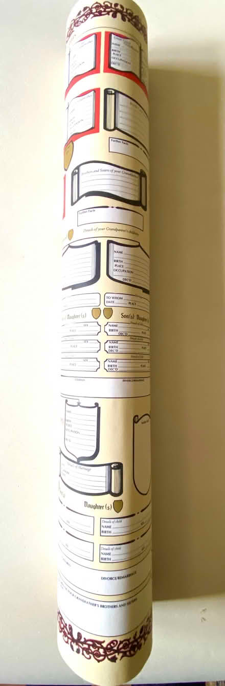 Photo of free Family tree poster (Presteigne LD8) #1