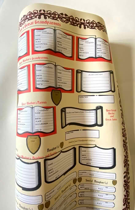 Photo of free Family tree poster (Presteigne LD8) #3