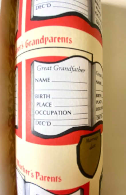Photo of free Family tree poster (Presteigne LD8) #2