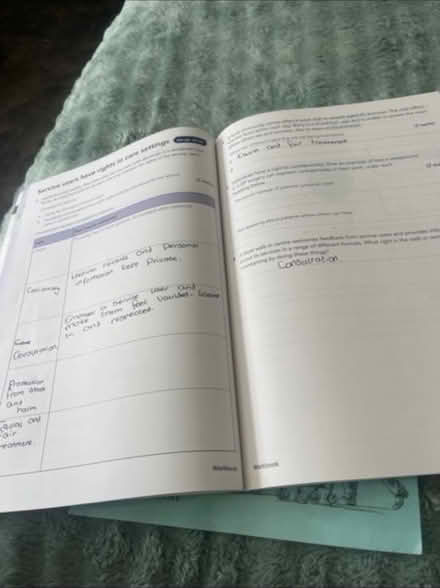 Photo of free Health & social care revision books (Bilton, CV22) #2