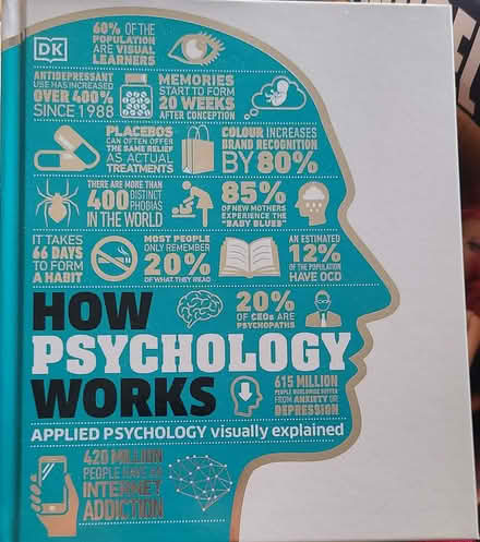 Photo of free Psychology Book (South Leigh OX29) #1