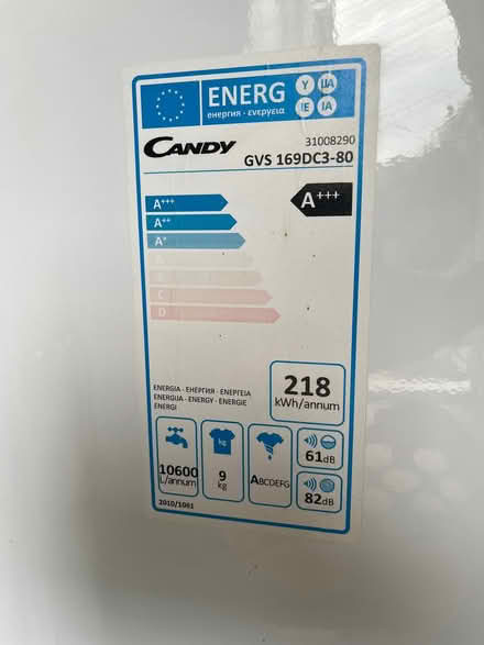 Photo of free Washing machine (Upper Bourne GL5) #2