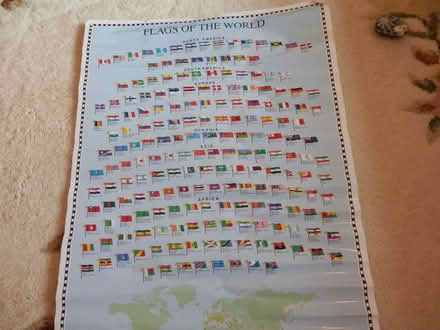 Photo of free Posters (AB12) #4
