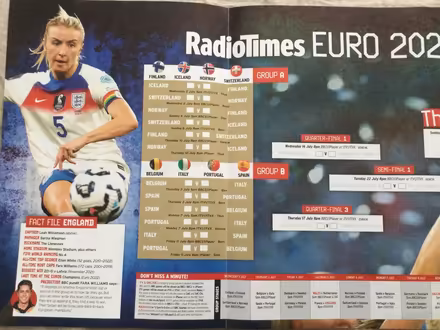 Photo of free EURO 2025 wall chart (Pokesdown BH5) #3