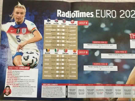 Photo of free EURO 2025 Wall Chart (Pokesdown BH5) #3