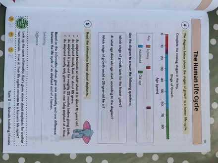 Photo of free KS2 Science questions book, GU22 (Woking, GU22) #1