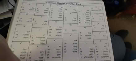 Photo of free Complete phonics course (Nelson BB9) #3
