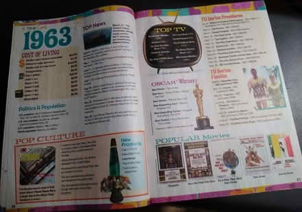Photo of free 1960's Trivia Book (Livonia) #2