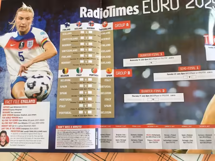 Photo of free Women’s Euro wall chart (CT2) #2