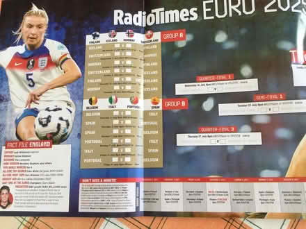 Photo of free Women’s Euro wall chart (CT2) #2