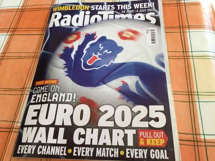 Photo of free Women’s Euro wall chart (CT2) #1