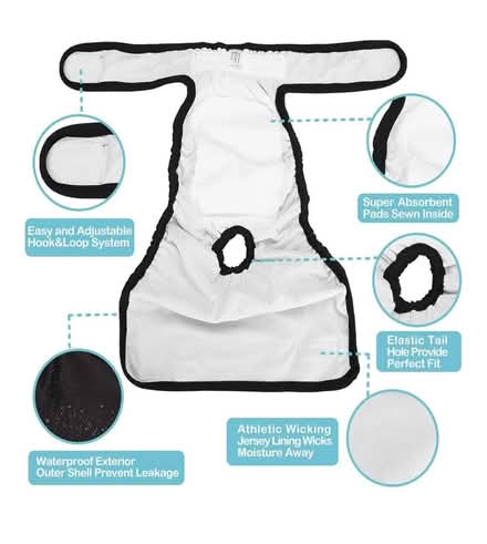 Photo of free Pack of 3 dog nappies size medium (Grindleton BB7) #3