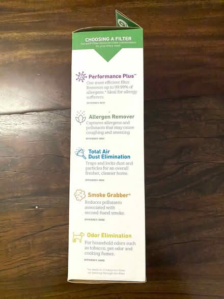 Photo of free NEW Holmes / Bionaire air filters (Cabin John near Bethesda) #4