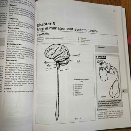 Photo of free MAN manual (Warlingham CR6) #3
