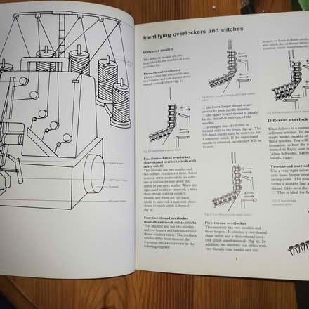 Photo of free Overlocker Projects. 1992 (Warlingham CR6) #2